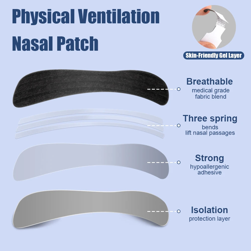 BreathEasy Sleep Strips™